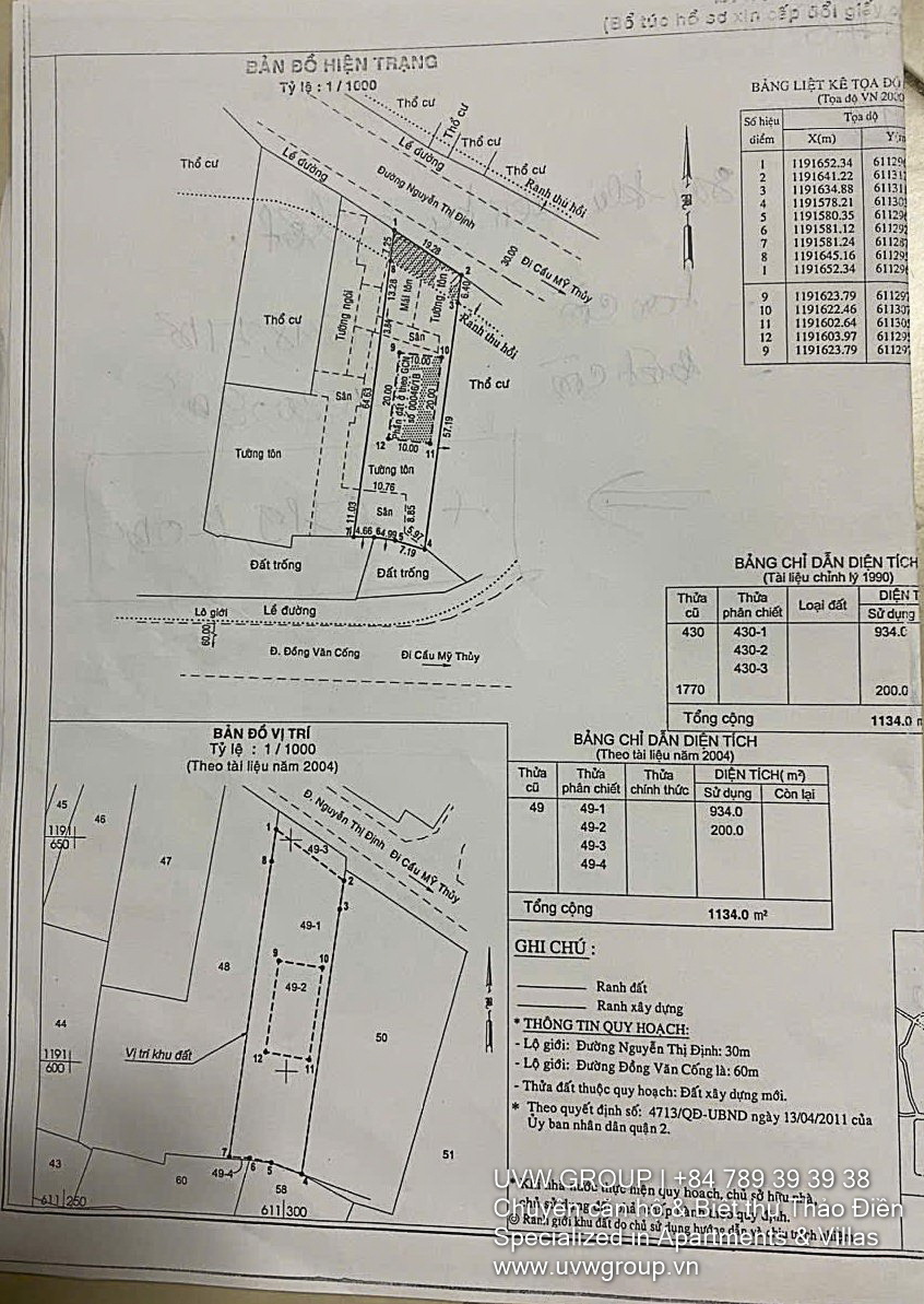 Bán đất khu dân cư – Nguyễn Thị Định, Thủ Đức | 2.600m² | 11,4 triệu đô 2