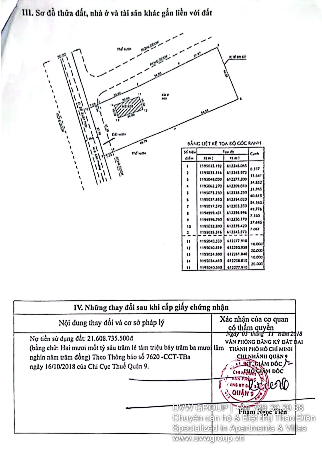 Prime Land for Sale on Do Xuan Hop – Opposite Global City | 4,242m² | $28.8M image 3